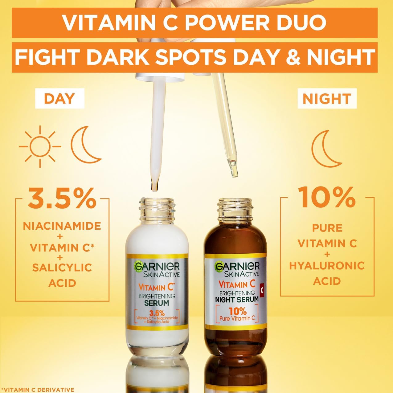 Garnier Vitamin C Serum for Face, Anti-Dark Spots & Brightening Serum 30ml