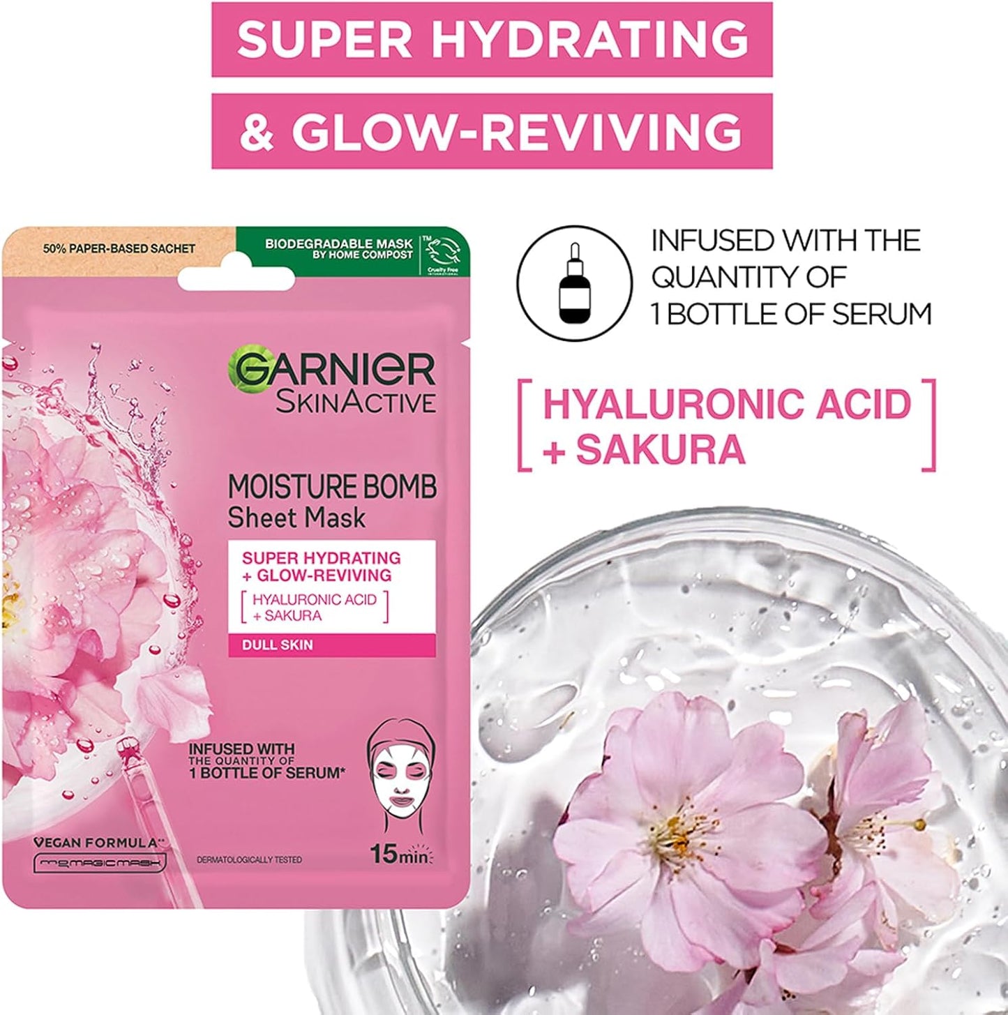 Garnier Sheet Mask Discovery Collection, Face & Eye Sheet Masks for Dehydrated, Dull and Tired Skin, With Hyaluronic Acid and Glycerine, Skin Active, Pack of 5